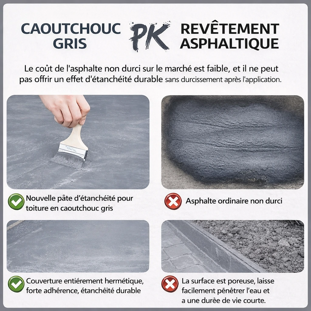 5KG Peinture Silicone Gris - Résistante, Anti Fuite et Moisissure & Réfléchit la Chaleur – Image 4